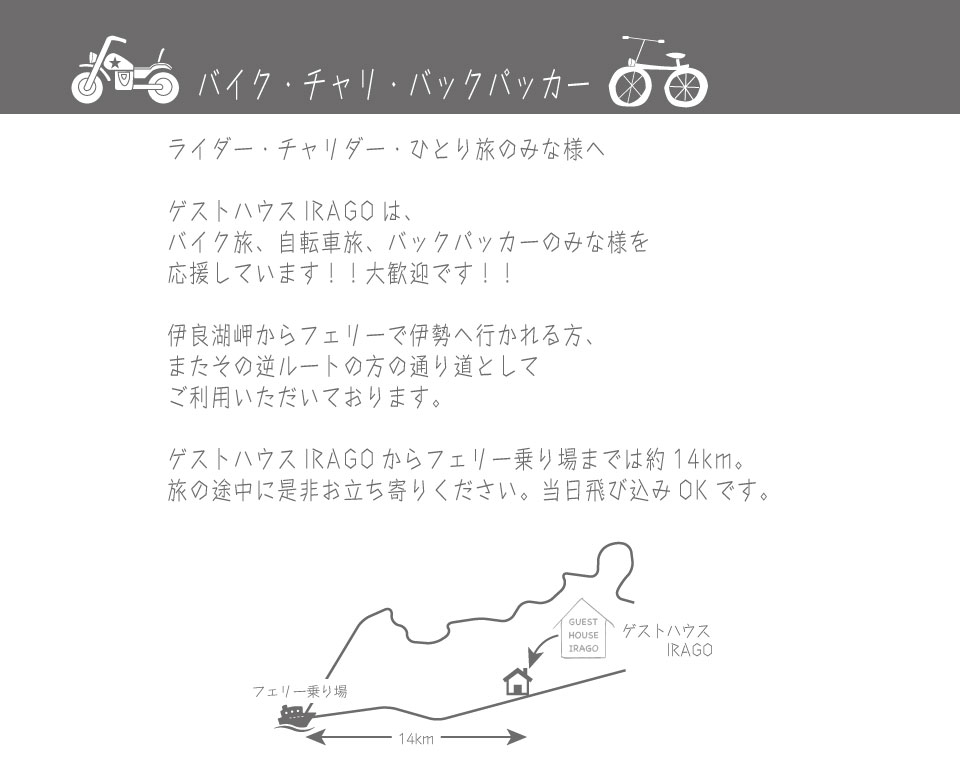説明画像